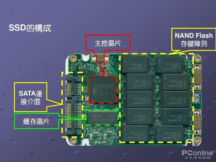 美妆防晒用品有哪些品牌